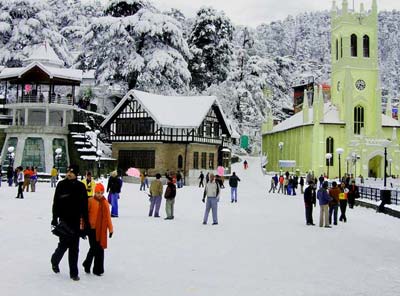 Kullu Manali Packages